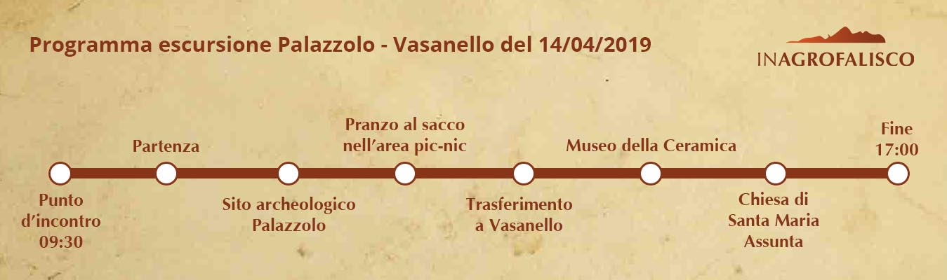 programma escursione palazzolo vasanello 14/04/2019